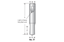 CST Punch Style Number 17